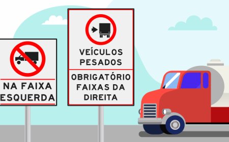 Novo Anel recebe placas para restringir caminhões na faixa da esquerda em Belo Horizonte